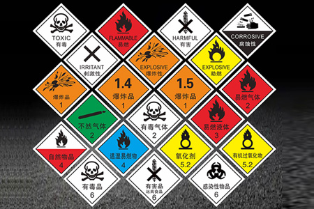 危險(xiǎn)化學(xué)品標(biāo)簽